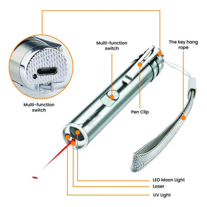 Rechargeable Cat Laser Pointer